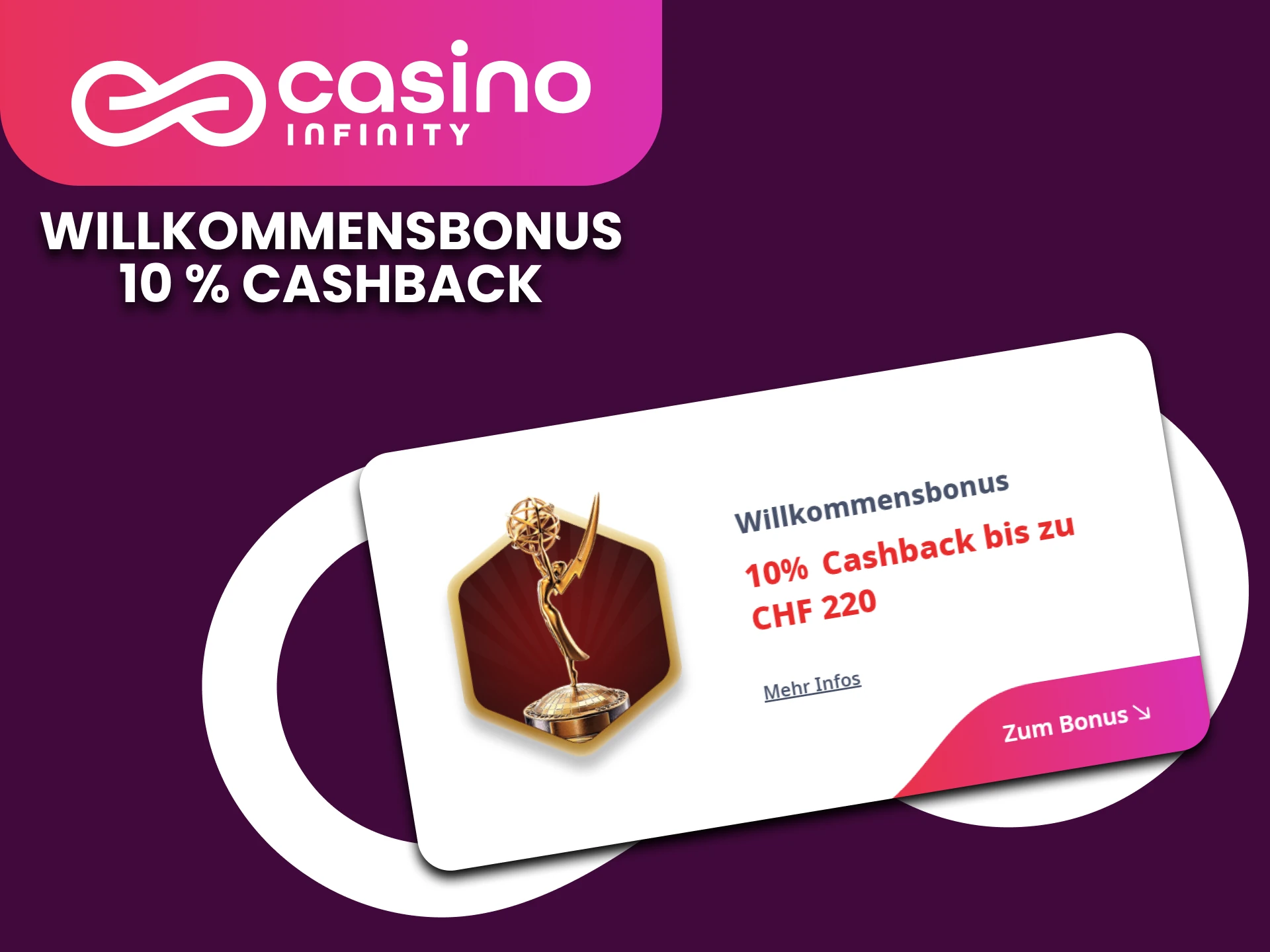 Erhalten Sie willkommenes Cashback im Inifnity Casino.