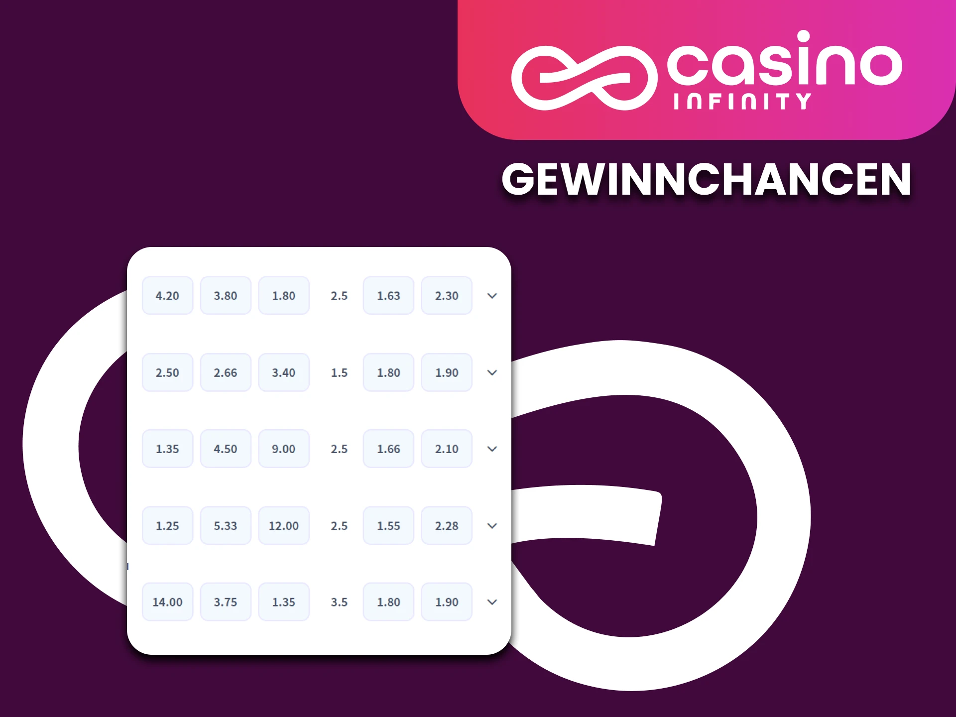 Infinity Casino bietet verschiedene Arten von Sportwetten an.